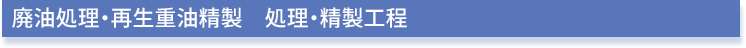 廃油処理・再生重油精製　処理・精製工程