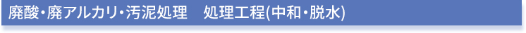 廃酸・廃アルカリ・汚泥処理　処理工程(中和・脱水)